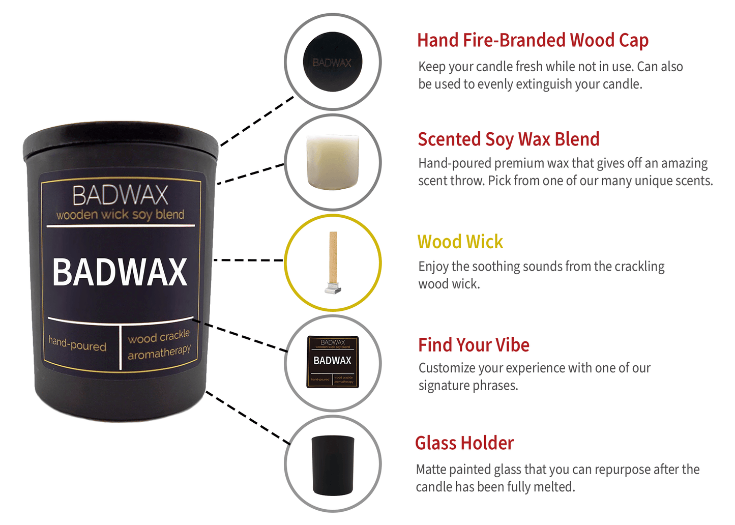 Badass With A Good Ass - Woodwick Candle - BADWAX