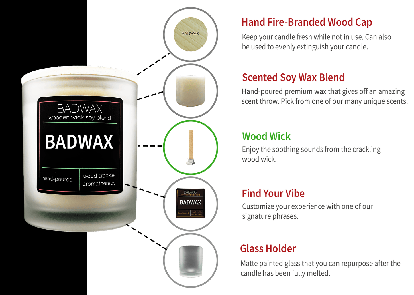 I Hid Your Present In Deez Nutz - Woodwick Candle - BADWAX