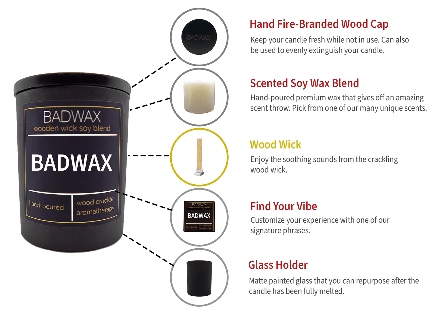 Vanilla + Sandalwood + Vetiver | Woodwick Candle - BADWAX